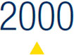 Milestones