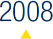 Milestones
